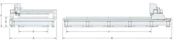 CNC Plazma Kesim